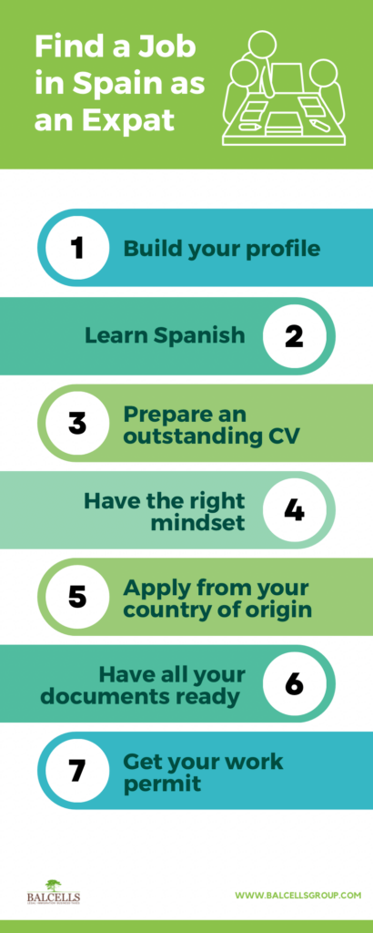 Find a Job in spain as a foreigner