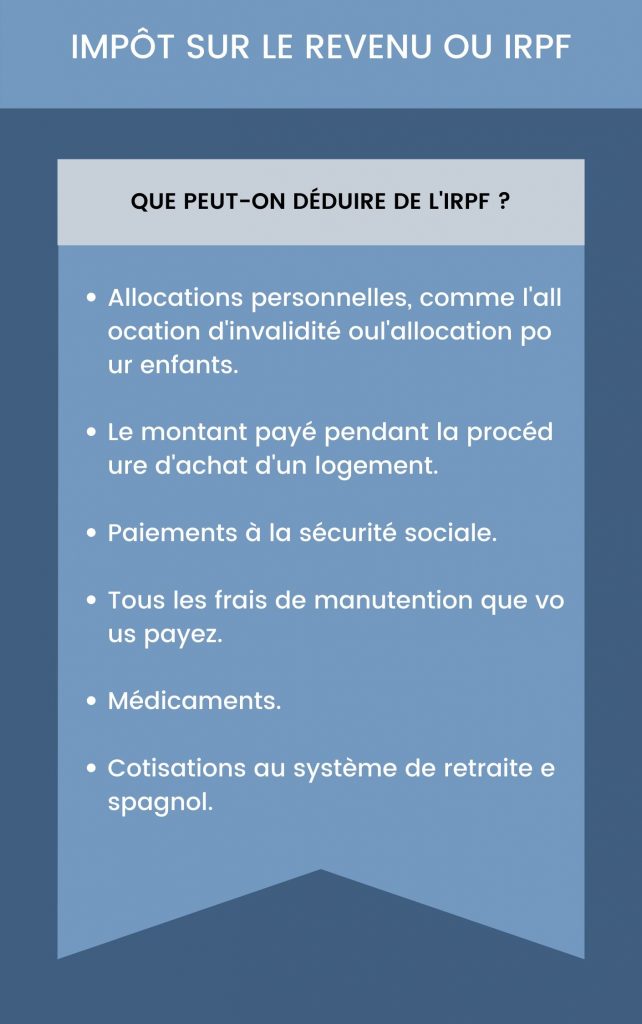 Impôt sur le Revenu en Espagne (IRPF) : Parties et charges déductibles