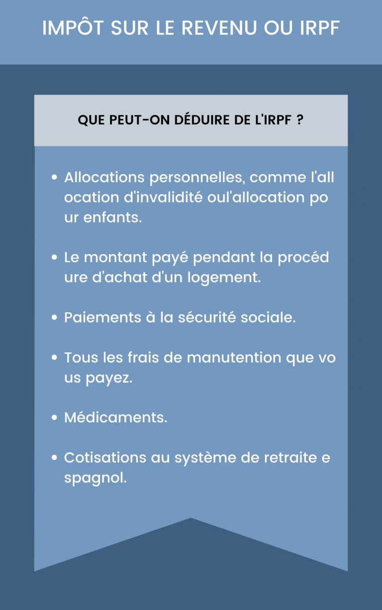 Impôt sur le Revenu en Espagne (IRPF) : Parties et charges déductibles