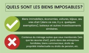 Impôt sur la fortune en Espagne: taux et calcul
