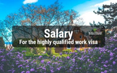 Minimum Salary for the Highly Qualified Professional Visa