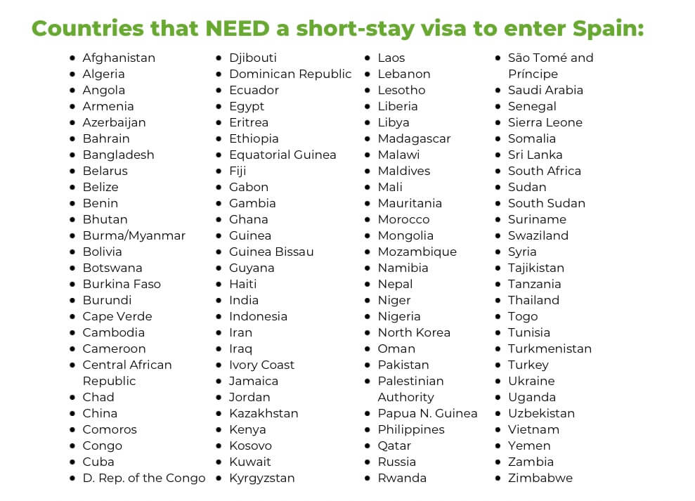 Spanish tourist visa application