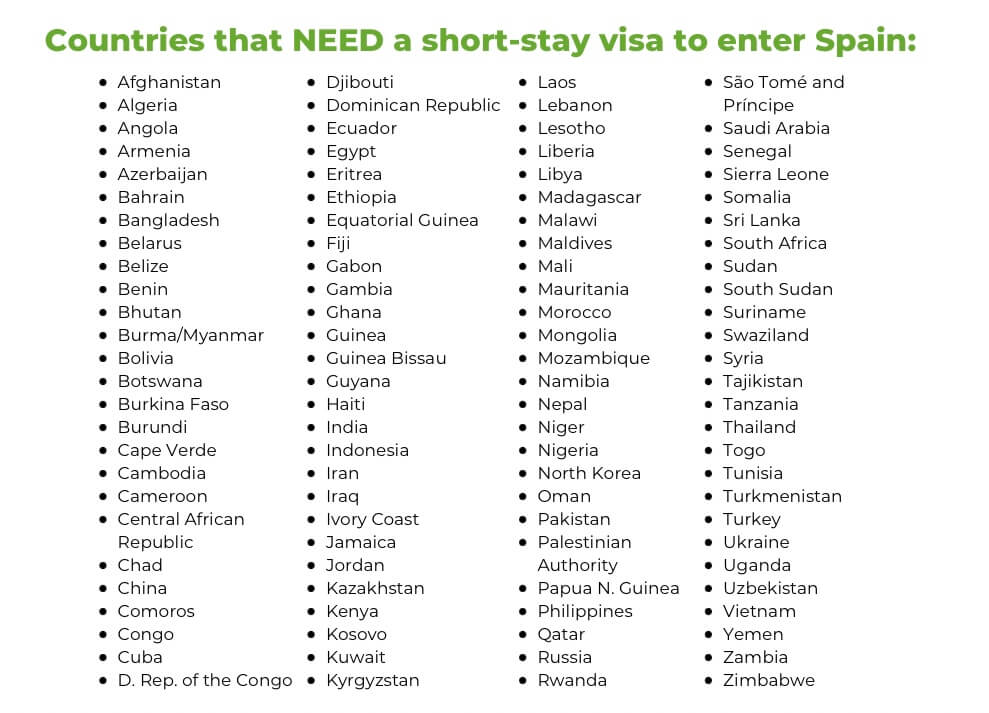 Tourist Visa In Spain How To Visit And Stay In The Spanish Territory