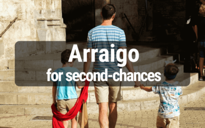 The New Second-Chance Arraigo (“Arraigo de segunda oportunidad”)